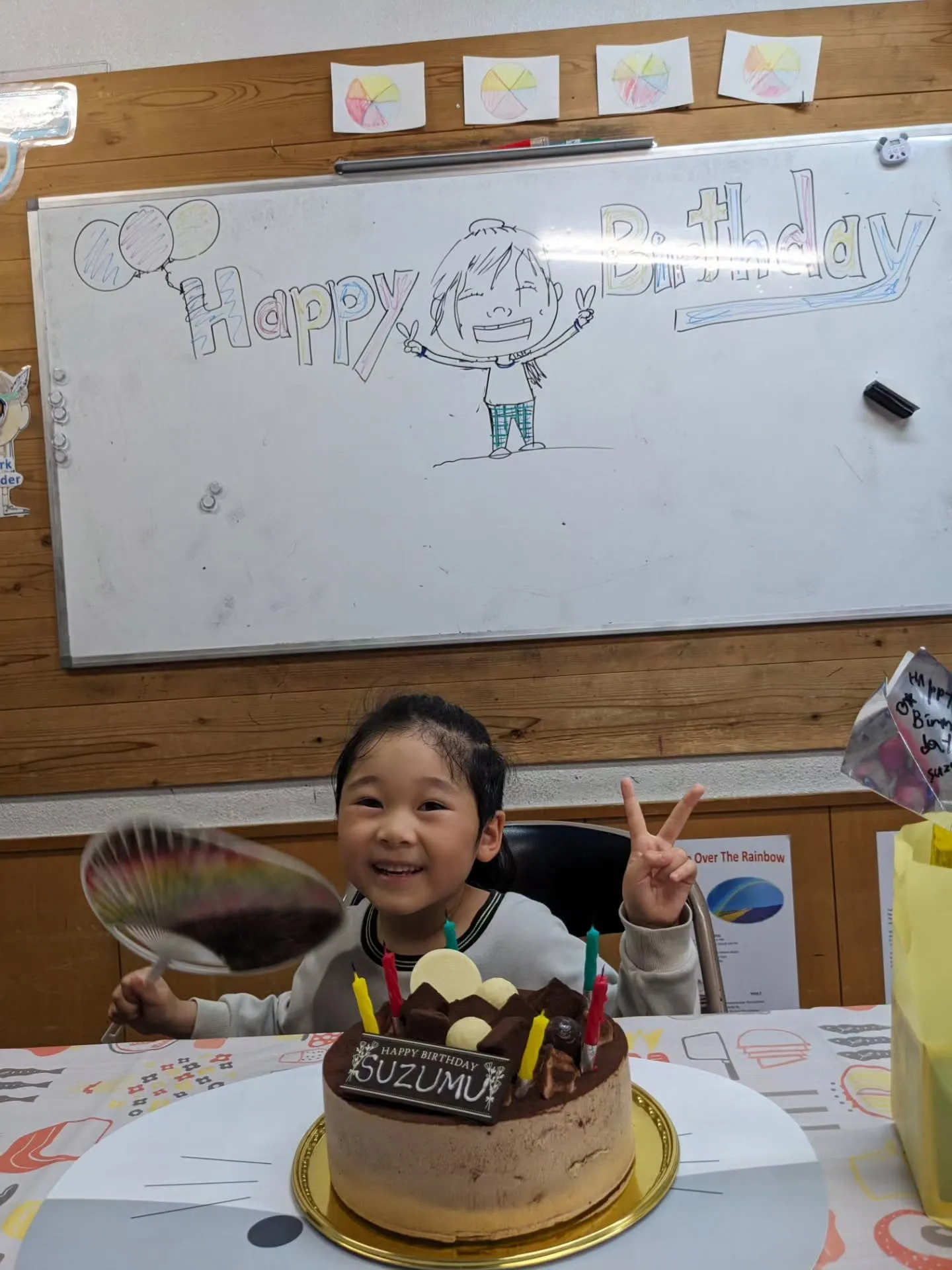 【South:PS】Happy birthday!
